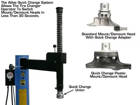 ADAPTADOR RAPIDO PARA CAMBIO DE DESTALONADORES